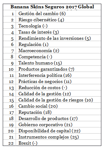 Cuadro2
